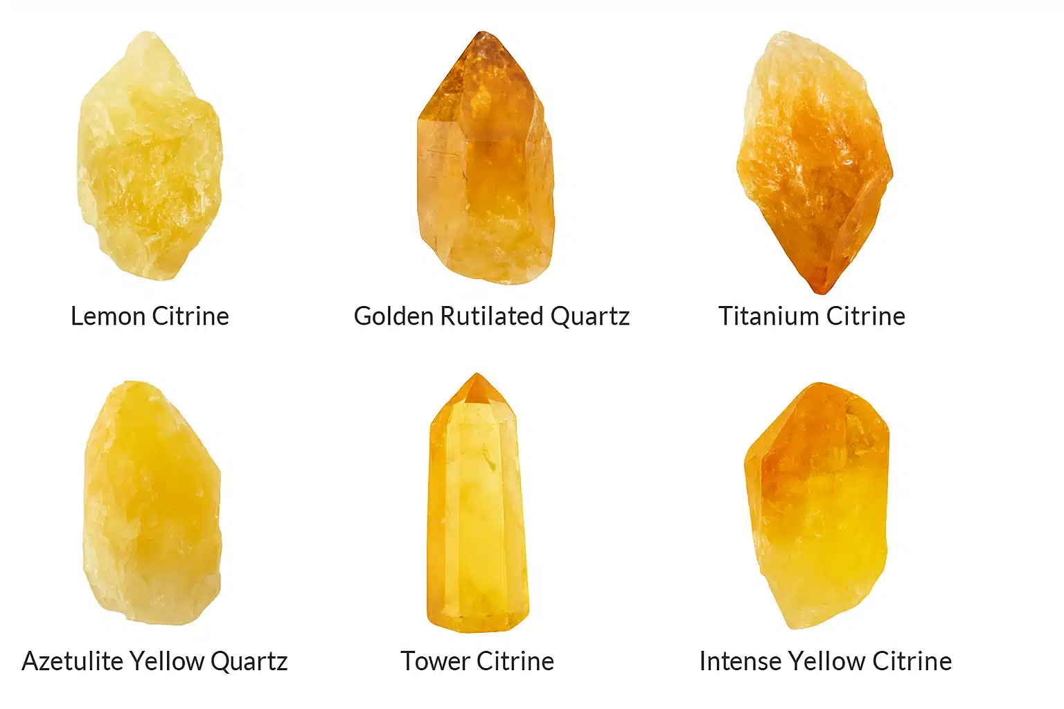 Citrine Crystal Types
