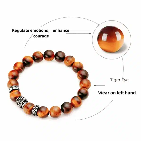 Tiger Eye Bracelet with Alloy Charms -Regulate emotions and enhance courage - Image 2