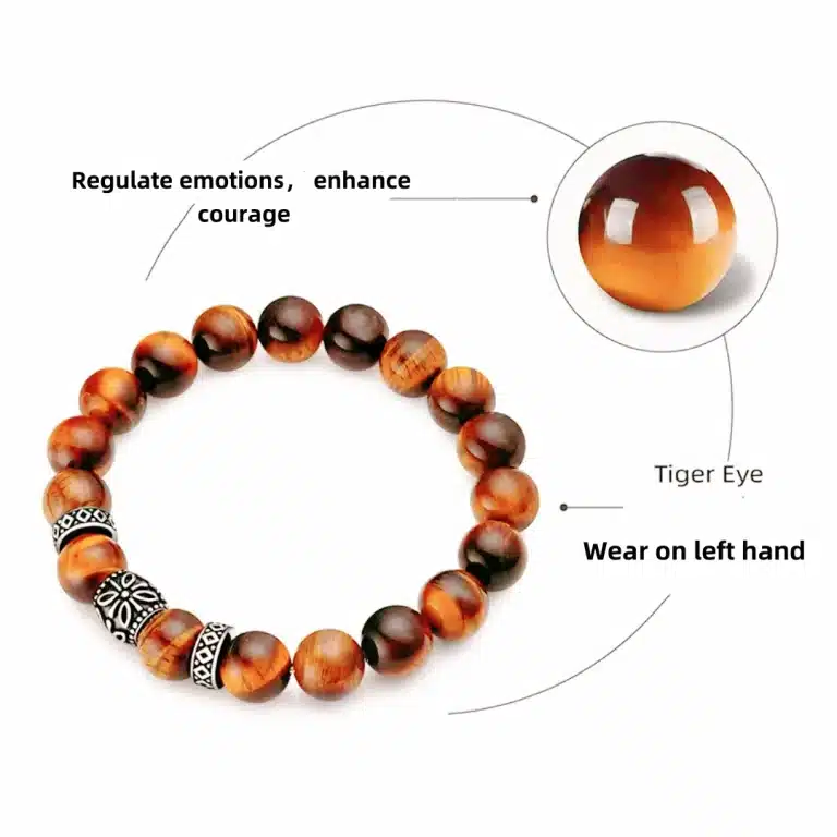 an amage of Alloy tiger eye Bracelet